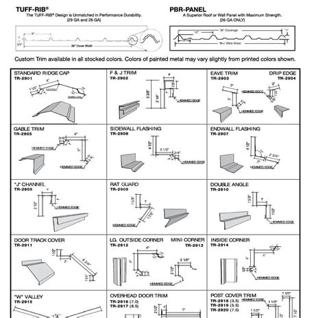 sheet metal flashing trim|metal building trim chart.